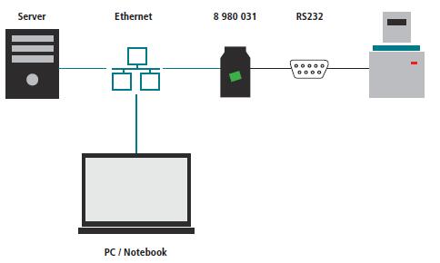 ܛ��/�o��ͨӍ�O��